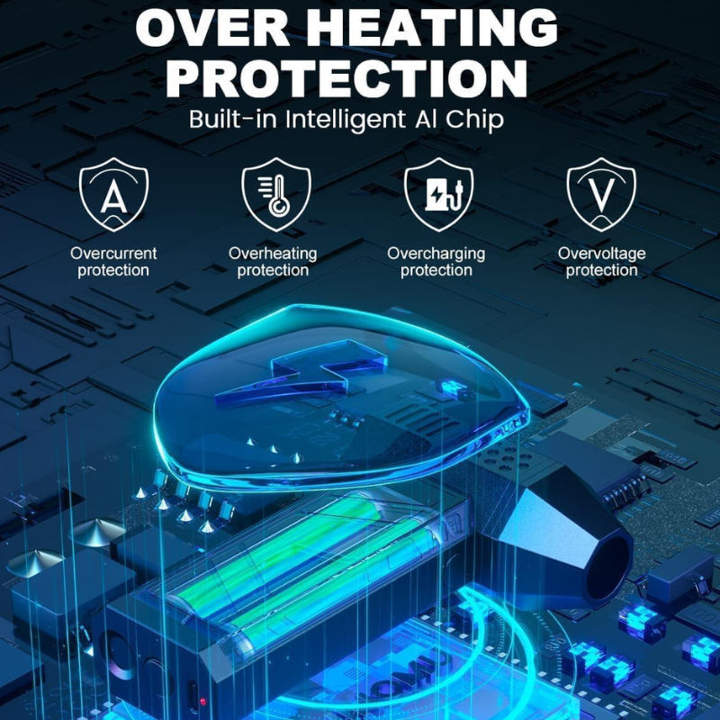 Superbuyg™ Winter Pro — The LED Turbo Blower That Clears Snow in Seconds.