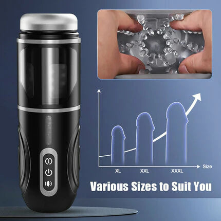 Superbuyg™ 7 Thrusting 7 Rotating Male Masturbator With Lifelike 3D Channel