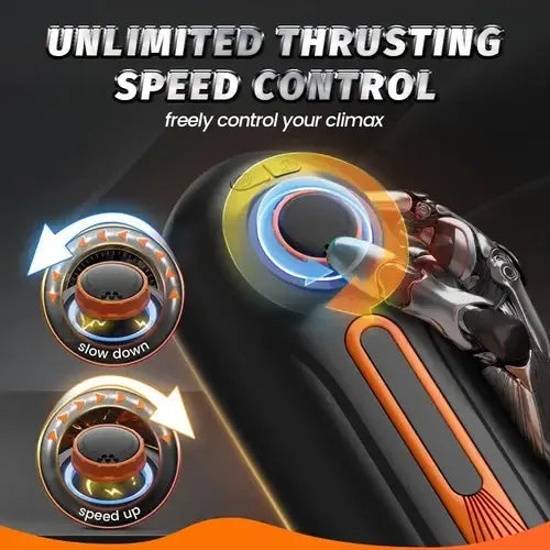 Superbuyg™10 Thrusting 10 Vibrating 3 Sucking Heating Male Masturbator