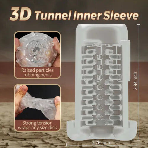 Superbuyg™ 7 Thrusting 7 Rotating Male Masturbator With Lifelike 3D Channel