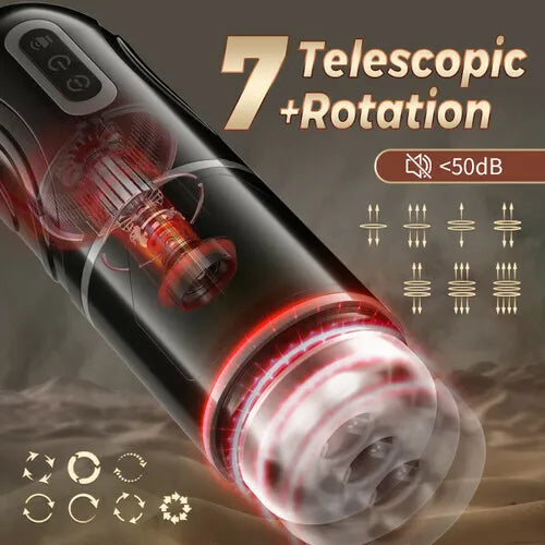 Superbuyg™ 7 Thrusting 7 Rotating Male Masturbator With Lifelike 3D Channel