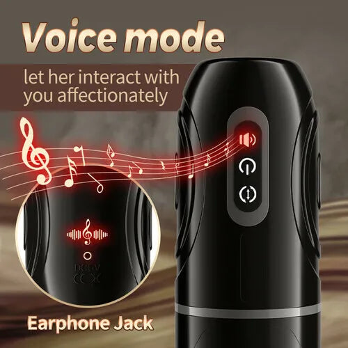 Superbuyg™ 7 Thrusting 7 Rotating Male Masturbator With Lifelike 3D Channel