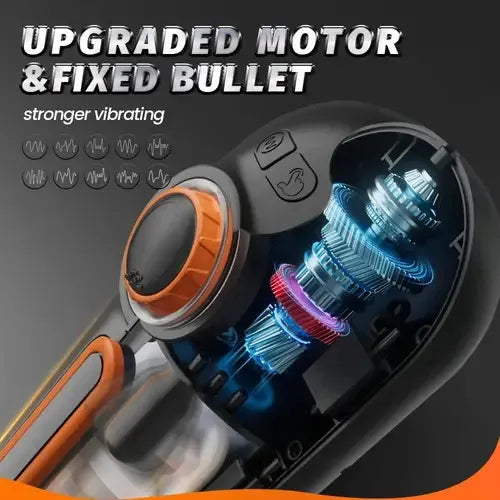 Superbuyg™10 Thrusting 10 Vibrating 3 Sucking Heating Male Masturbator