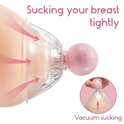 Superbuyg™ 10 Vibrating 360° Rotational Stimulation Nipple & Pussy Sucker