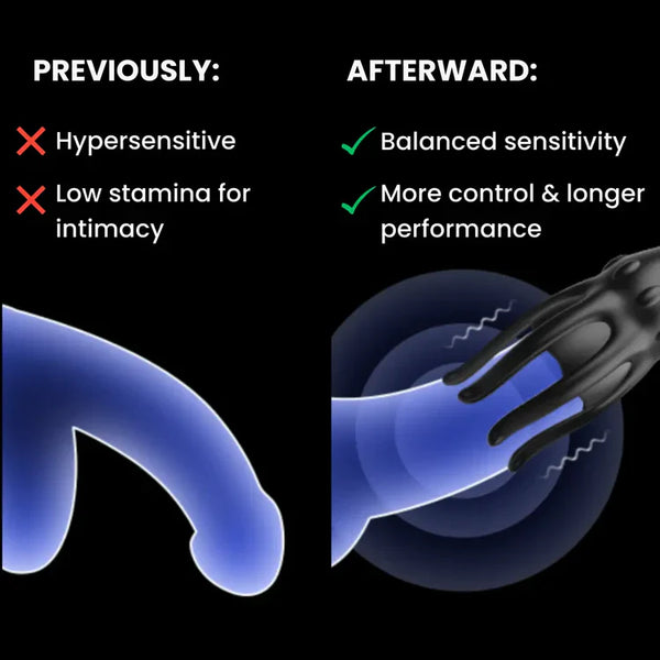Restore Confidence & Performance with Histone™ PleasureWave Pro