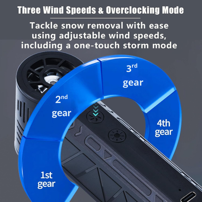 Superbuyg™ Winter Pro — The LED Turbo Blower That Clears Snow in Seconds.