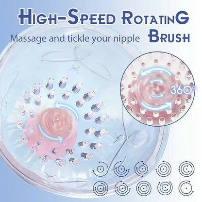 Superbuyg™ 10 Vibrating 360° Rotational Stimulation Nipple & Pussy Sucker