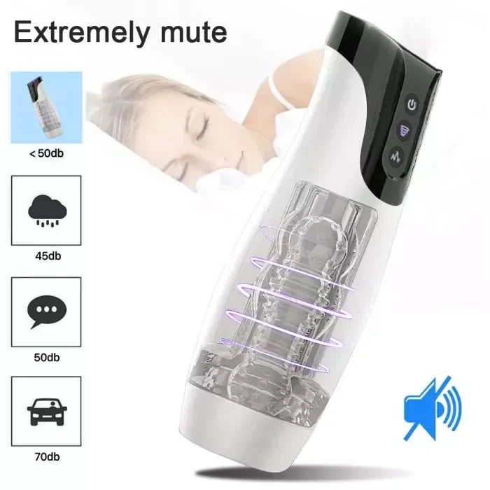 Superbuyg™ ADAMFUN Automatic 7 Sucking and 7 Vibrating Male Masturbator